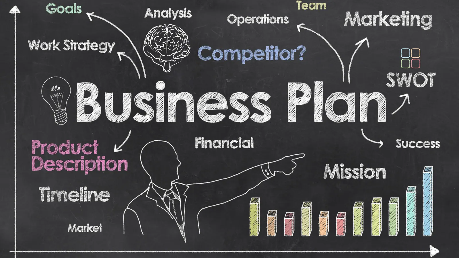 Why planning isn’t always such a great idea