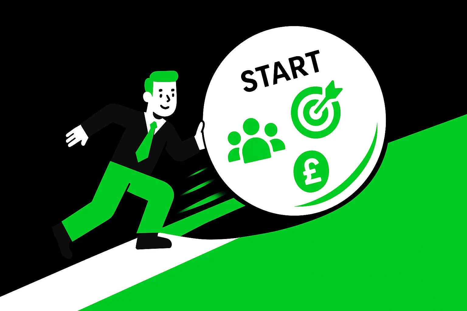 How to Build Real Momentum