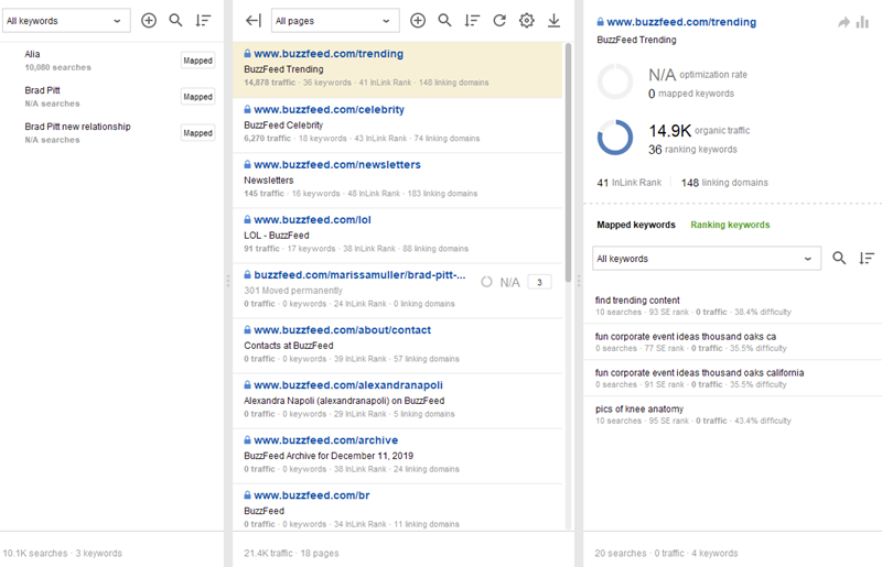 5 of the Most Complex SEO Problems & How to Fix Them