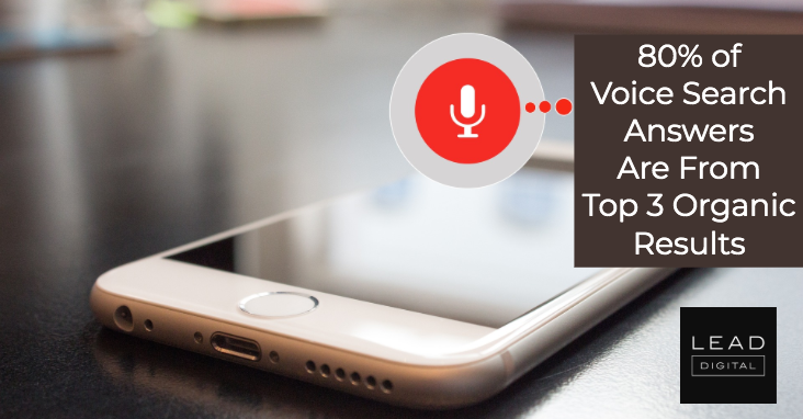 80% of Voice Search Answers Are From Top 3 Organic Results