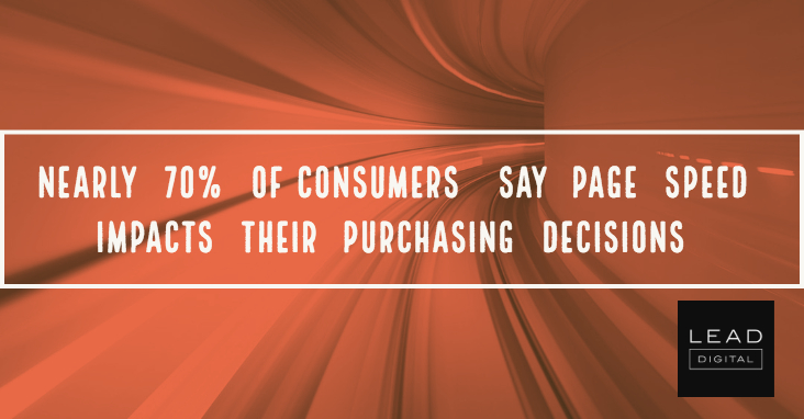 Nearly 70% of Consumers Say Page Speed Impacts Their Purchasing Decisions
