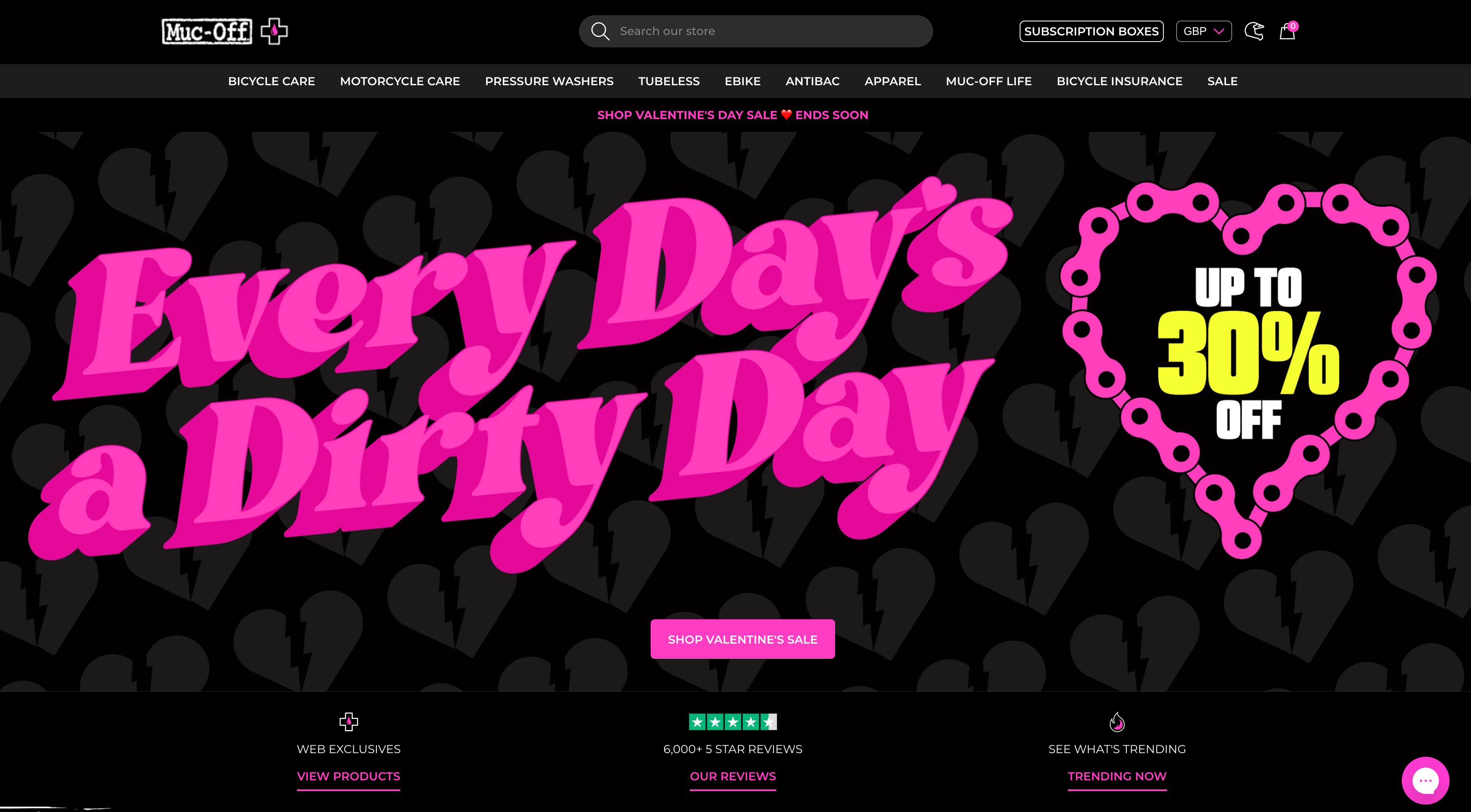 How Muc-Off Uses Email Marketing To Win New Customers