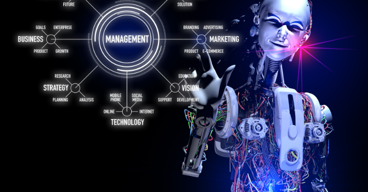 AI Project Management is Powerful: Read This Comprehensive Guide
