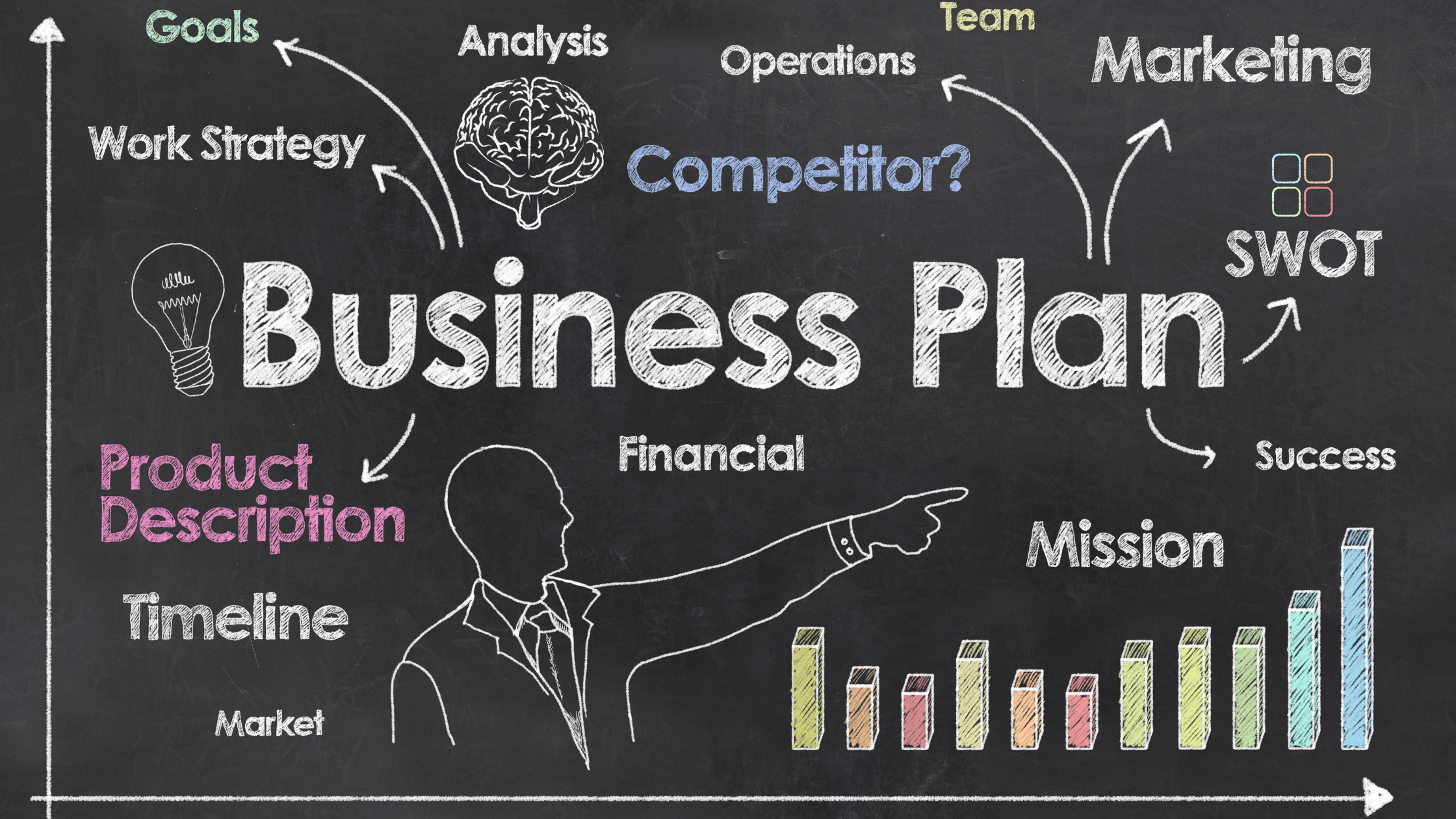 Why planning isn’t always such a great idea
