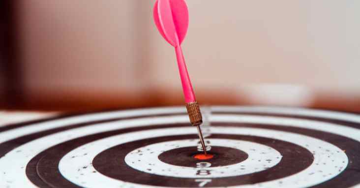 What is sales goal tracking?