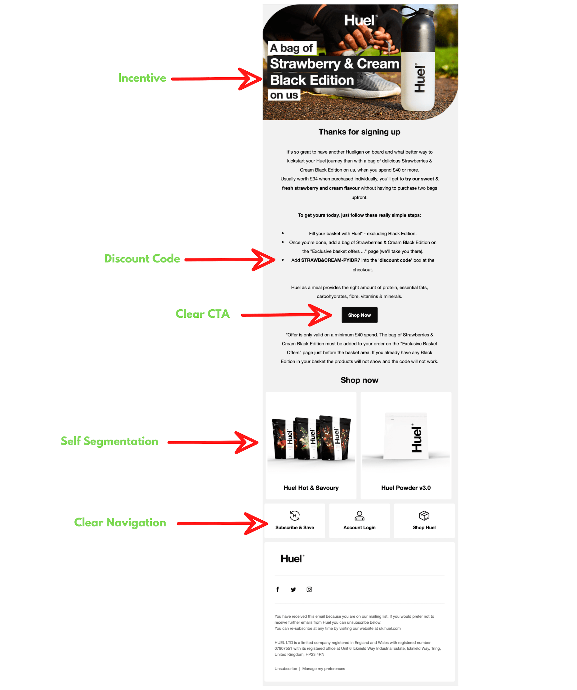 Huel Welcome Email Huel Welcome Email