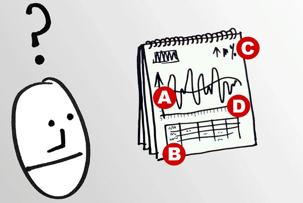6 keys to successful social media measurement