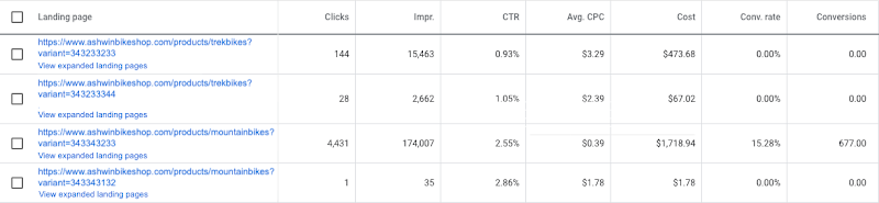 Google Ads Begins Reporting on Shopping Campaign Landing Pages
