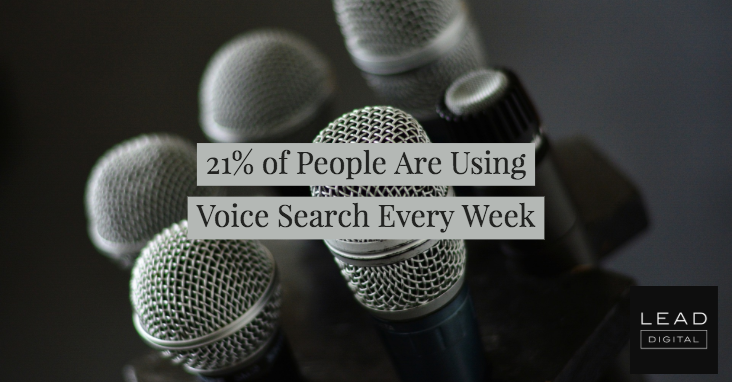 21% of People Are Using Voice Search Every Week
