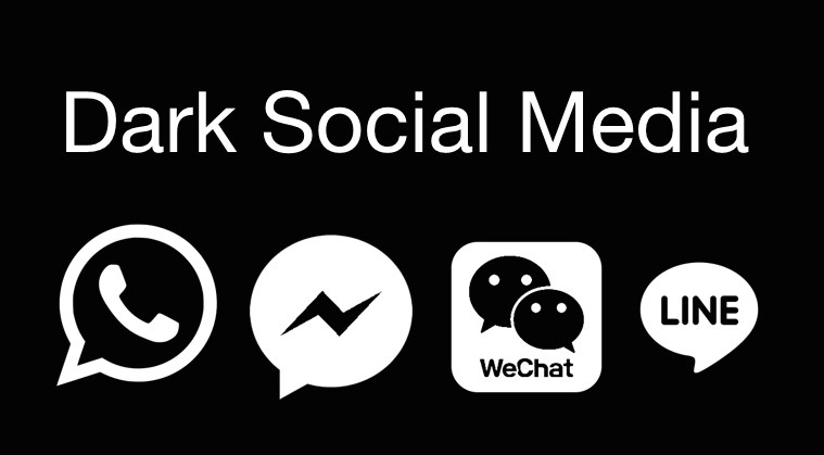Only 4% of marketers are taking dark social seriously