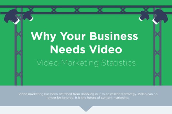 Infographic: Reasons to invest in video