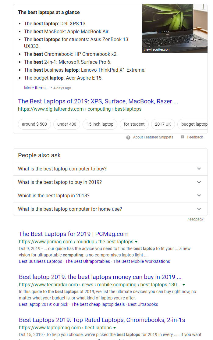 What to Do When Google Is Ranking the Wrong Page for Your Keywords
