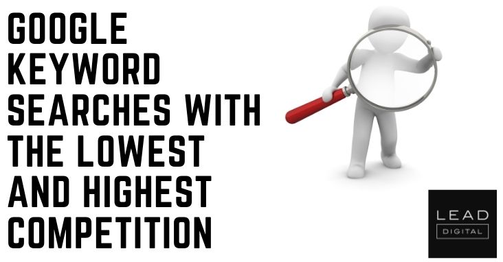 Google Keyword Searches with the Lowest and Highest Competition