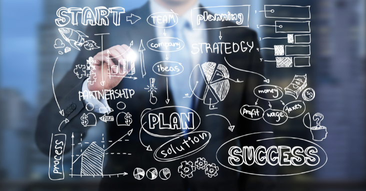 Understanding TAM SAM SOM: Unlocking Market Potential