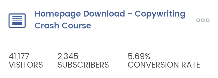 email subscription and conversion statistics