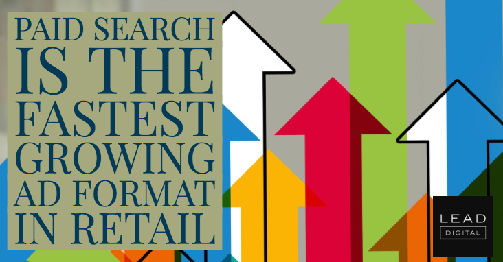 Paid Search is the Fastest Growing Ad Format in Retail