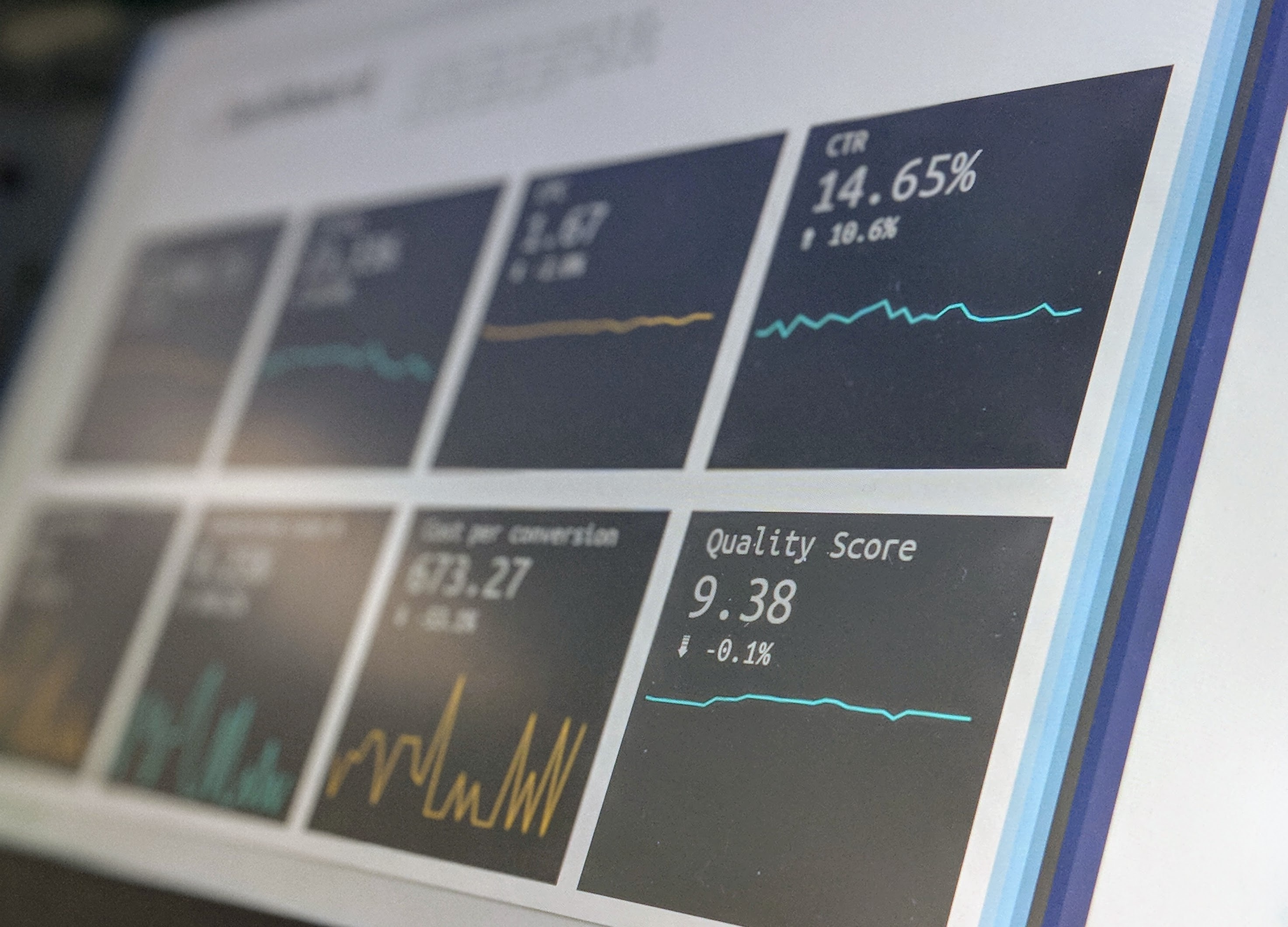 Beginner’s Guide to Tracking Your Online Advertising Spend