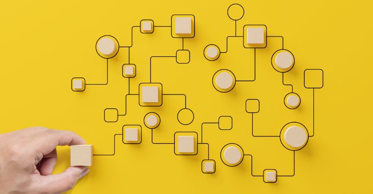 The Best Workflow Management Software